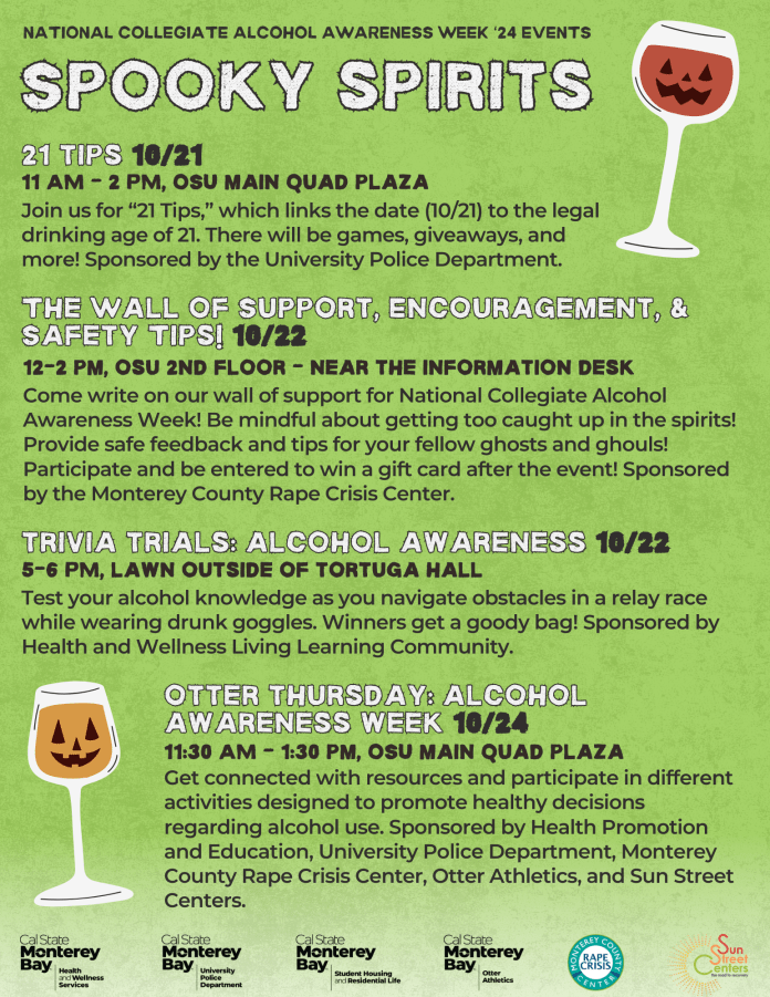 infographic containing 4 alcohol awareness events happening 10/21-10/24
