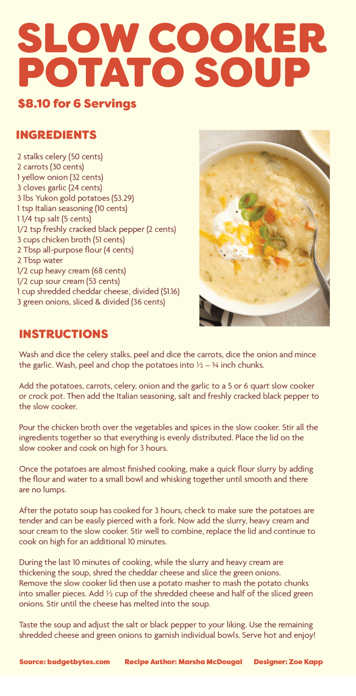 An infographic detailing how to make Slow Cooker Potato Soup