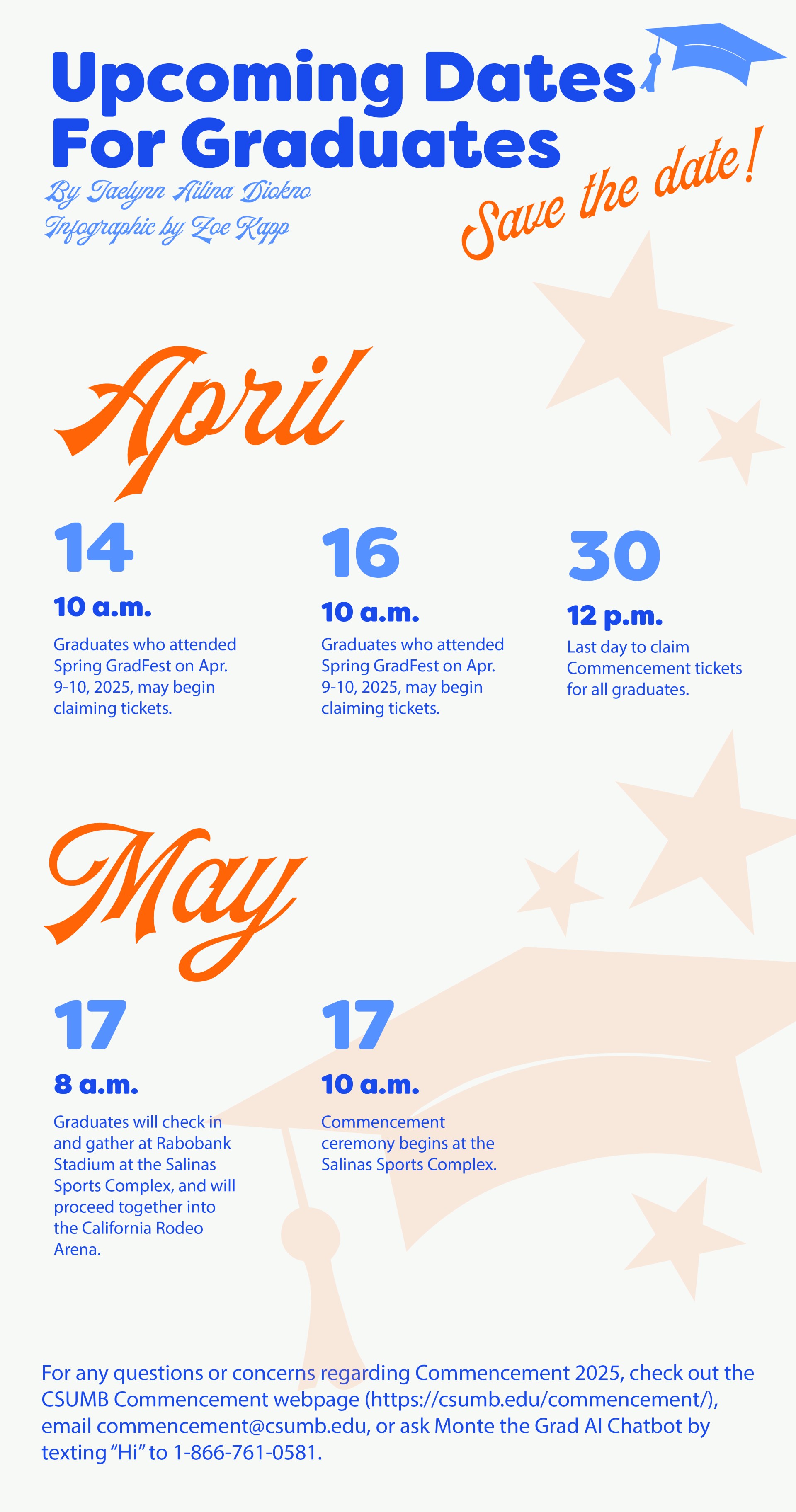 Graduation Events Calendar Upcoming dates for graduates - The Lutrinae