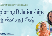 Why should we be aware about exploring our relationship with food and body? exploring relations with food and body